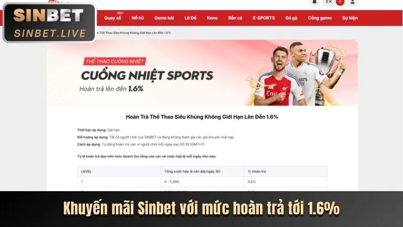 Sẵn sàng tham gia 5fun và nhận khuyến mãi
